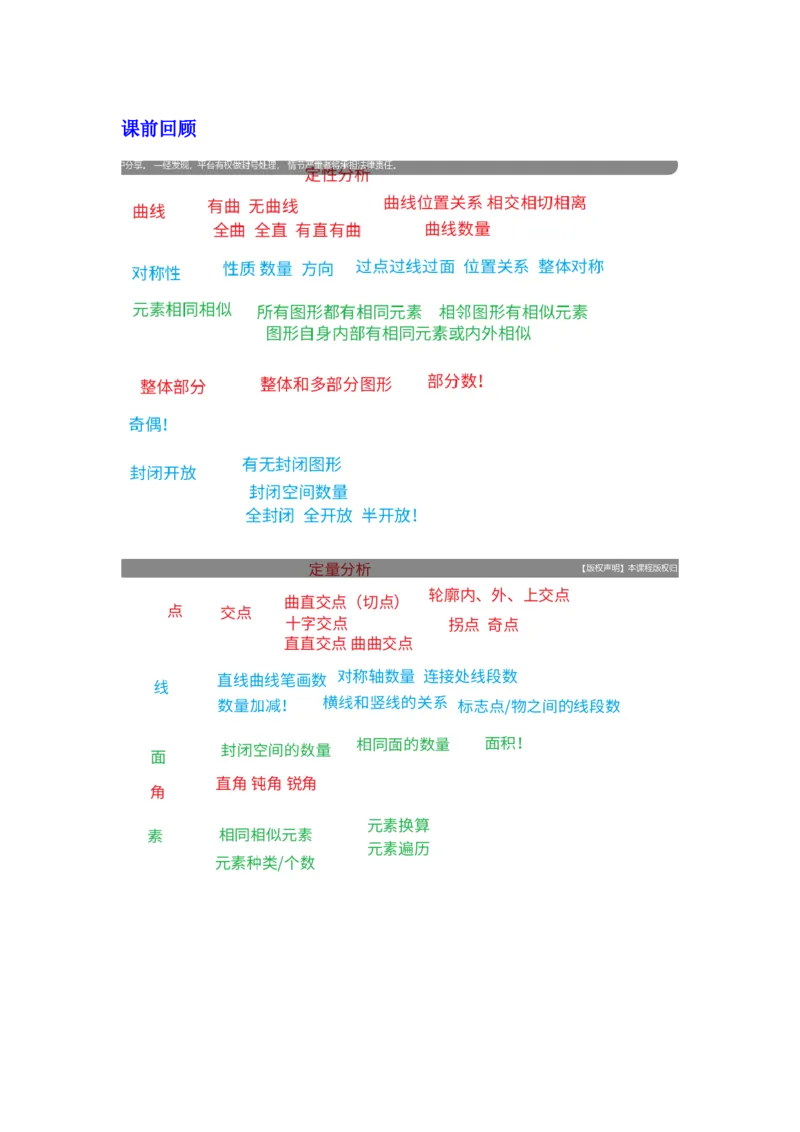 四海25下半年-判断推理-图推第三讲随堂笔记_2026考公资料_花生十三合集_旗舰班-国考（2026版）花生十三旗舰班（花生行测+飞扬申论）⭐⭐⭐_判断推理_随堂笔记