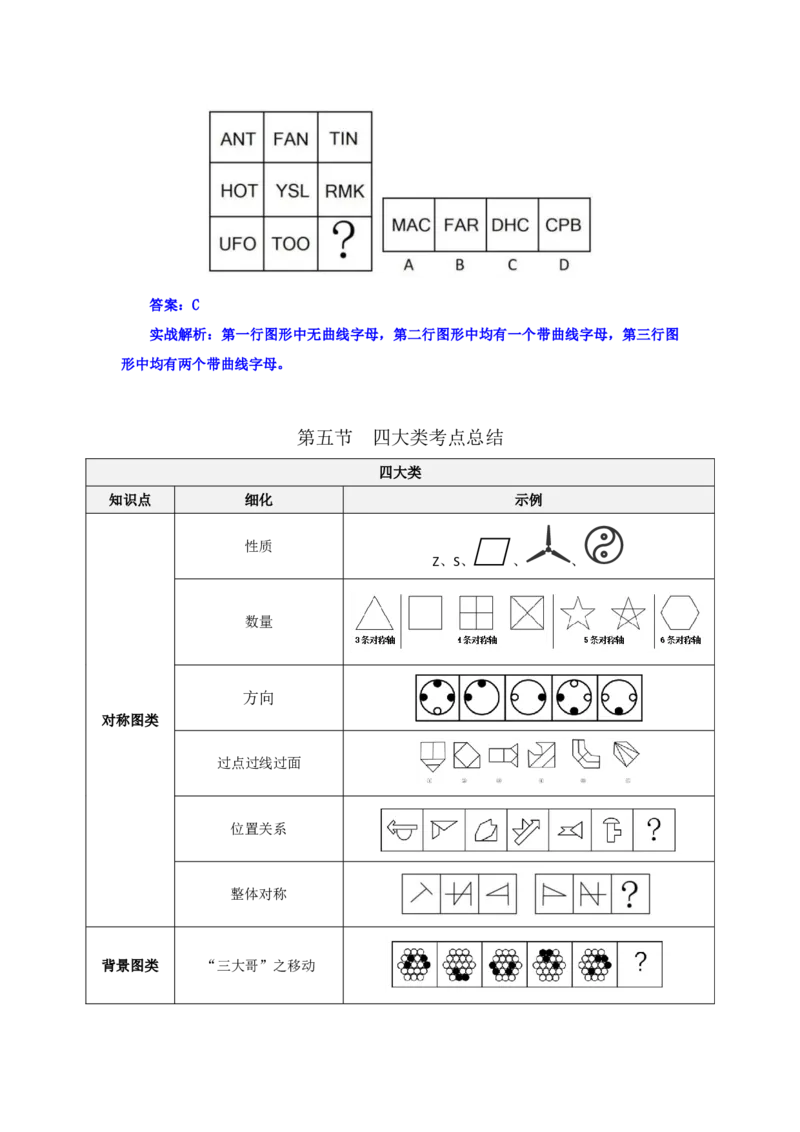 四海25下半年-判断推理-图推第三讲随堂笔记_2026考公资料_花生十三合集_旗舰班-国考（2026版）花生十三旗舰班（花生行测+飞扬申论）⭐⭐⭐_判断推理_随堂笔记