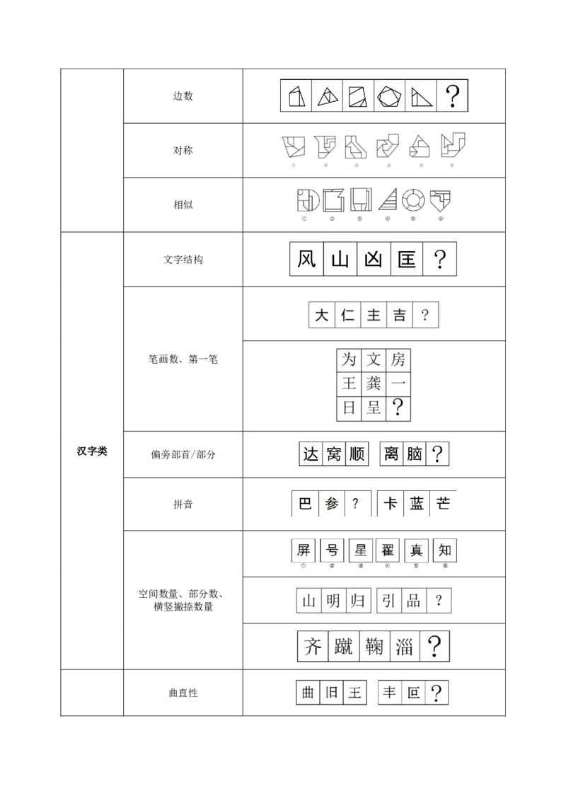 四海25下半年-判断推理-图推第三讲随堂笔记_2026考公资料_花生十三合集_旗舰班-国考（2026版）花生十三旗舰班（花生行测+飞扬申论）⭐⭐⭐_判断推理_随堂笔记