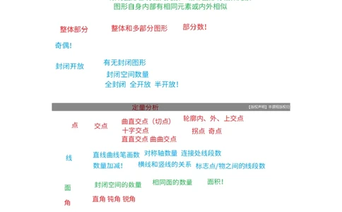 四海25下半年-判断推理-图推第三讲随堂笔记_2026考公资料_花生十三合集_旗舰班-国考（2026版）花生十三旗舰班（花生行测+飞扬申论）⭐⭐⭐_判断推理_随堂笔记
