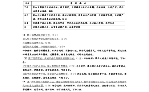 思想政治安庆专版-高三年级十月调研考试评分细则_2025年10月_251018安徽天一大联考豫皖联考2026届高三上学期十月调研考试（全科）_安徽高三年级十月调研考试答案