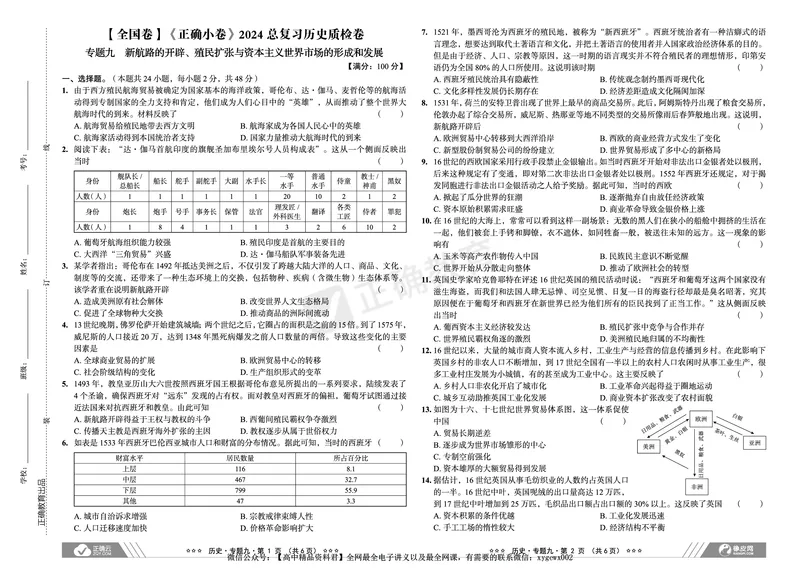 全国卷《正确小卷》2024总复习历史质检卷2_2024高考押题卷_72024正确教育全系列_2024年正确小卷全系列_（全国版）2024《正确小卷&middot;复习质检卷》（九科全）各两套