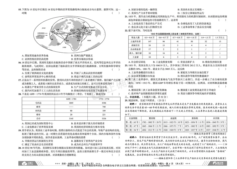 全国卷《正确小卷》2024总复习历史质检卷2_2024高考押题卷_72024正确教育全系列_2024年正确小卷全系列_（全国版）2024《正确小卷&middot;复习质检卷》（九科全）各两套