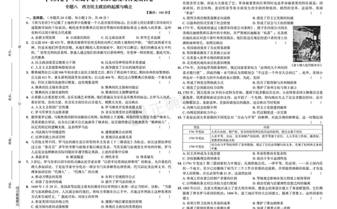 全国卷《正确小卷》2024总复习历史质检卷2_2024高考押题卷_72024正确教育全系列_2024年正确小卷全系列_（全国版）2024《正确小卷&middot;复习质检卷》（九科全）各两套