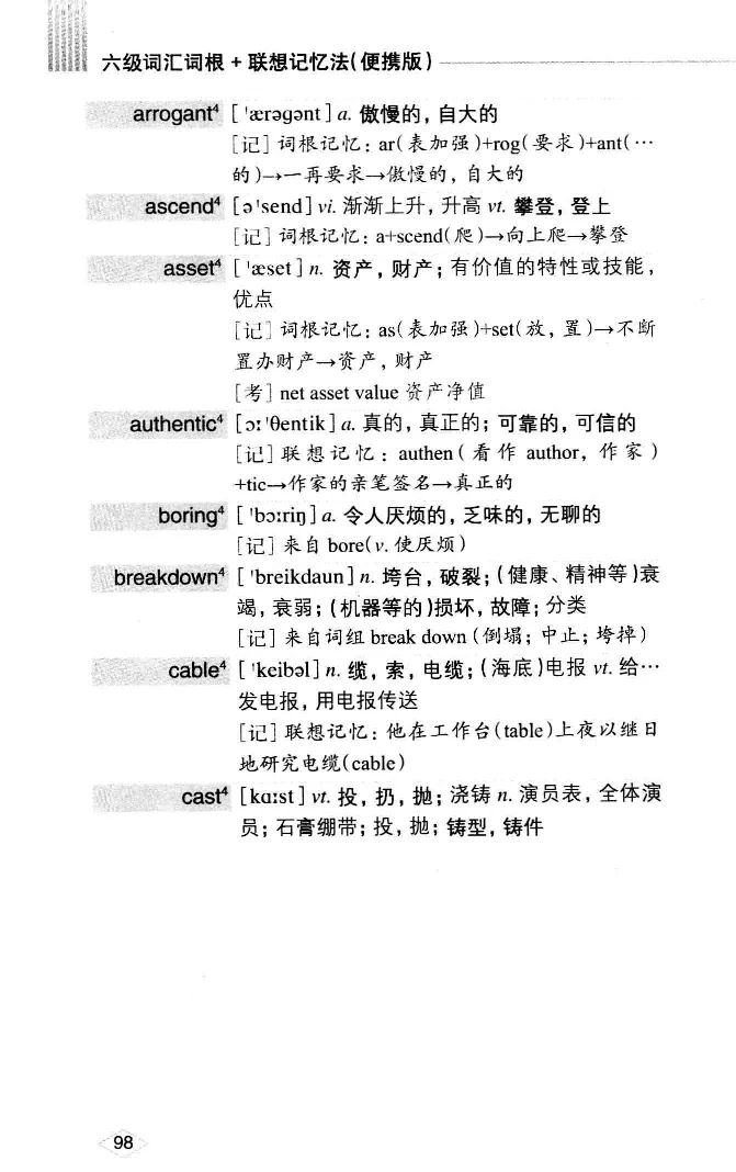 16六级词汇词根+联想记忆法便携版_英语四六级整合_英语四六级真题版本二此版为主此文件夹会持续更新_四六级单词汇总_六级单词