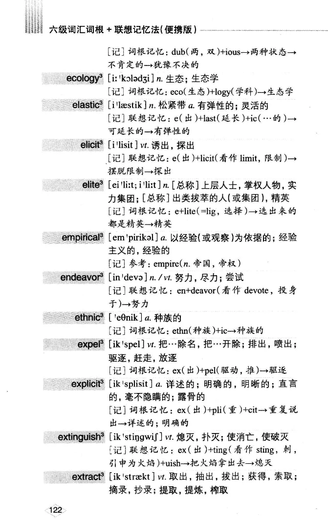16六级词汇词根+联想记忆法便携版_英语四六级整合_英语四六级真题版本二此版为主此文件夹会持续更新_四六级单词汇总_六级单词