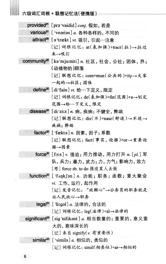 16六级词汇词根+联想记忆法便携版_英语四六级整合_英语四六级真题版本二此版为主此文件夹会持续更新_四六级单词汇总_六级单词