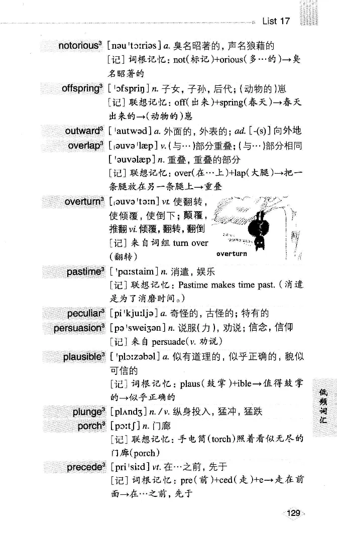 16六级词汇词根+联想记忆法便携版_英语四六级整合_英语四六级真题版本二此版为主此文件夹会持续更新_四六级单词汇总_六级单词