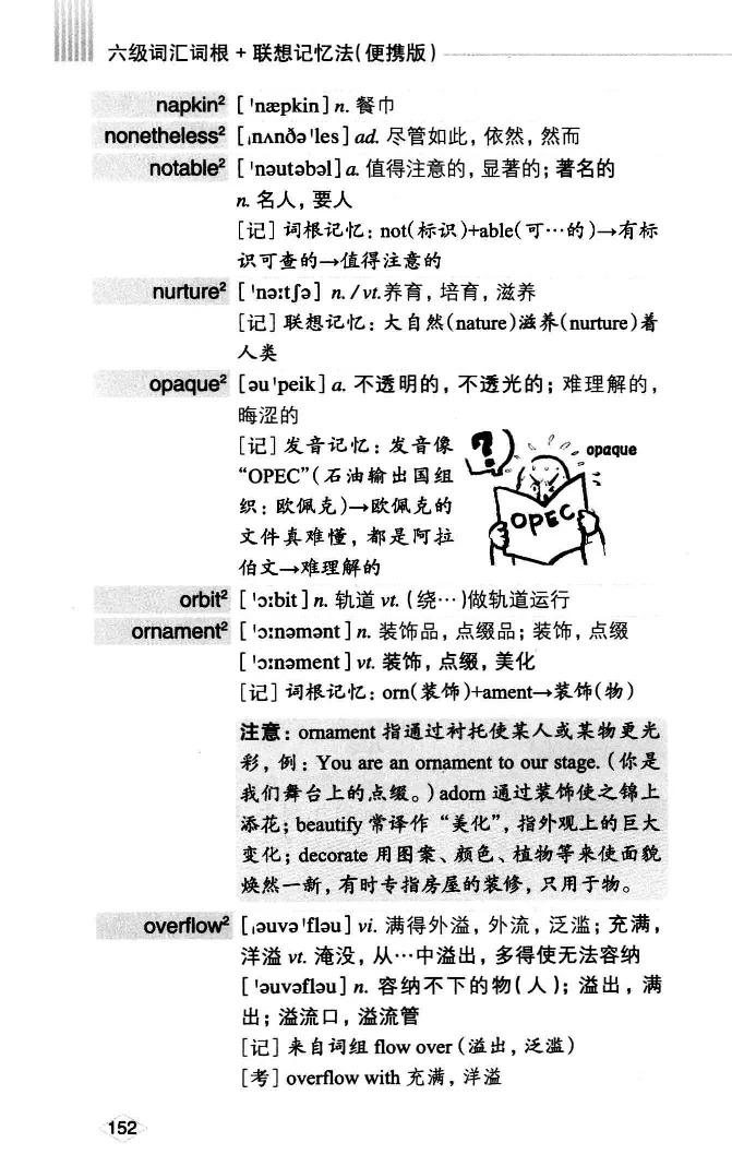 16六级词汇词根+联想记忆法便携版_英语四六级整合_英语四六级真题版本二此版为主此文件夹会持续更新_四六级单词汇总_六级单词