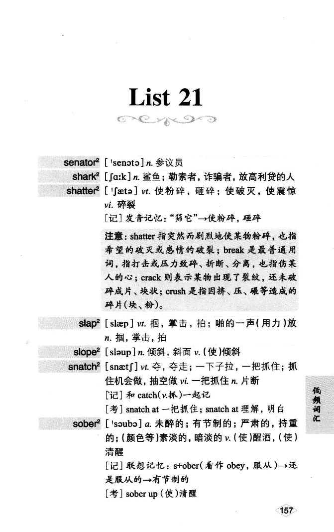 16六级词汇词根+联想记忆法便携版_英语四六级整合_英语四六级真题版本二此版为主此文件夹会持续更新_四六级单词汇总_六级单词