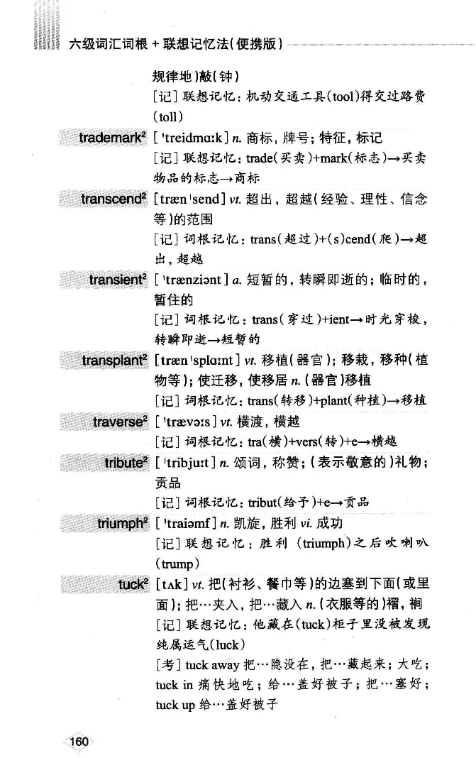 16六级词汇词根+联想记忆法便携版_英语四六级整合_英语四六级真题版本二此版为主此文件夹会持续更新_四六级单词汇总_六级单词