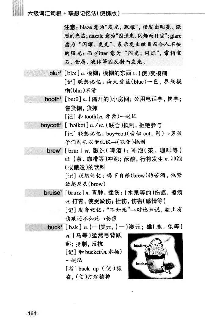 16六级词汇词根+联想记忆法便携版_英语四六级整合_英语四六级真题版本二此版为主此文件夹会持续更新_四六级单词汇总_六级单词