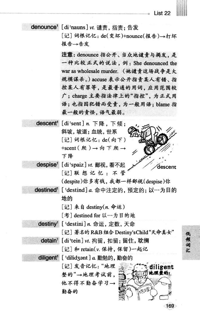 16六级词汇词根+联想记忆法便携版_英语四六级整合_英语四六级真题版本二此版为主此文件夹会持续更新_四六级单词汇总_六级单词