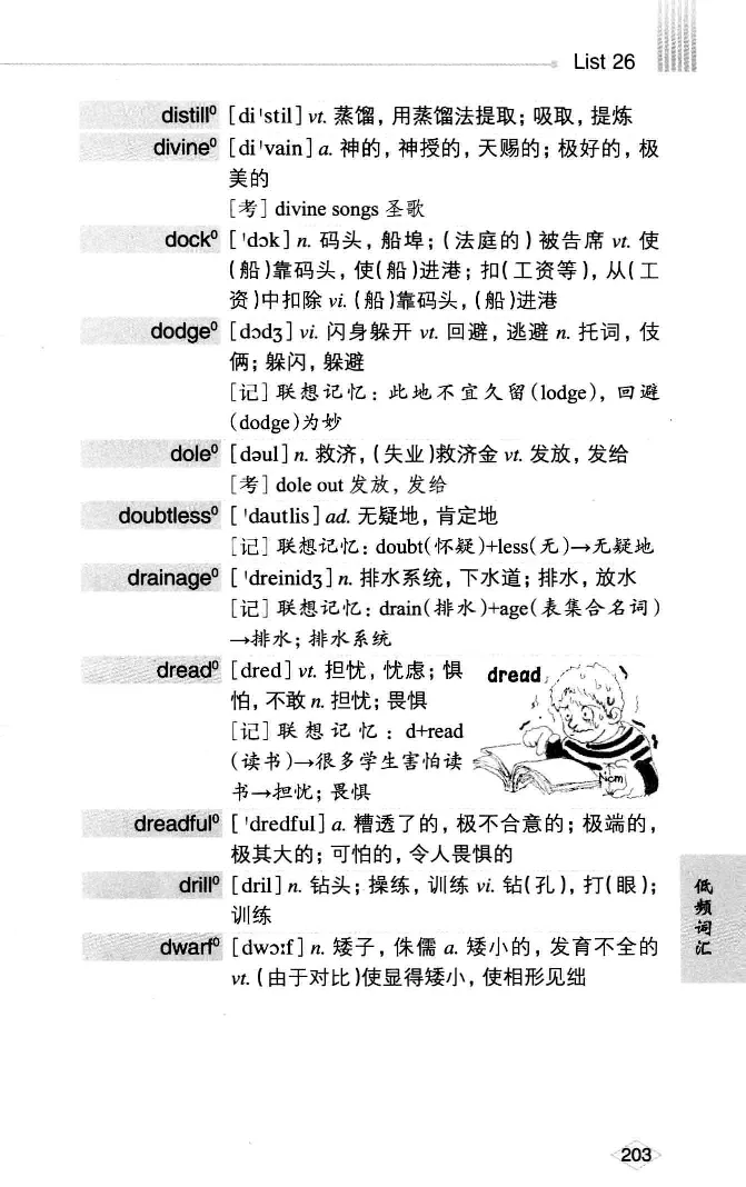 16六级词汇词根+联想记忆法便携版_英语四六级整合_英语四六级真题版本二此版为主此文件夹会持续更新_四六级单词汇总_六级单词