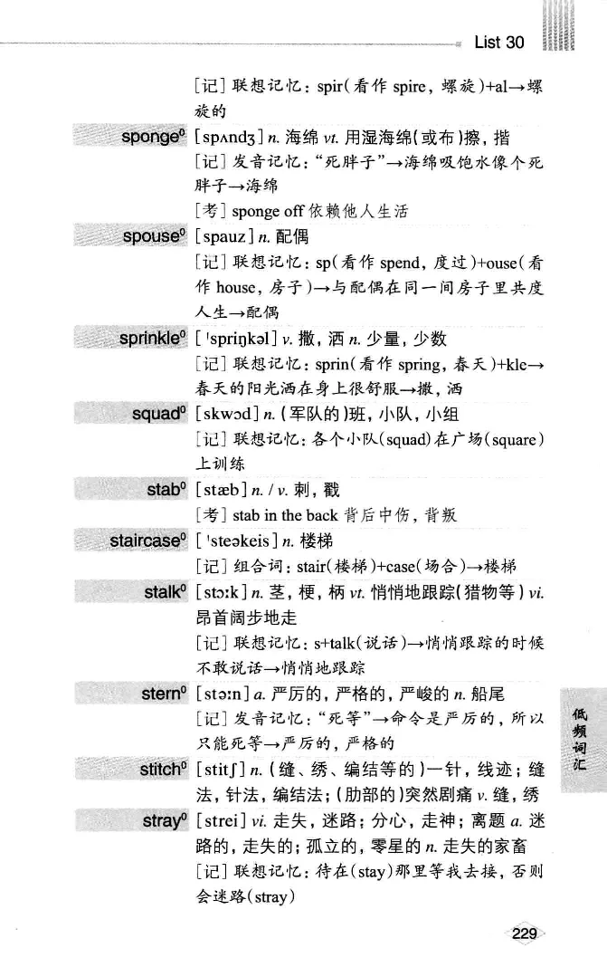 16六级词汇词根+联想记忆法便携版_英语四六级整合_英语四六级真题版本二此版为主此文件夹会持续更新_四六级单词汇总_六级单词