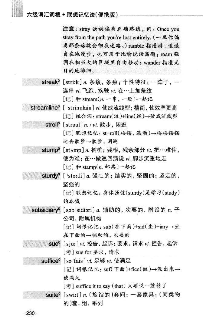 16六级词汇词根+联想记忆法便携版_英语四六级整合_英语四六级真题版本二此版为主此文件夹会持续更新_四六级单词汇总_六级单词