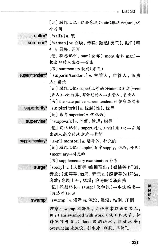 16六级词汇词根+联想记忆法便携版_英语四六级整合_英语四六级真题版本二此版为主此文件夹会持续更新_四六级单词汇总_六级单词