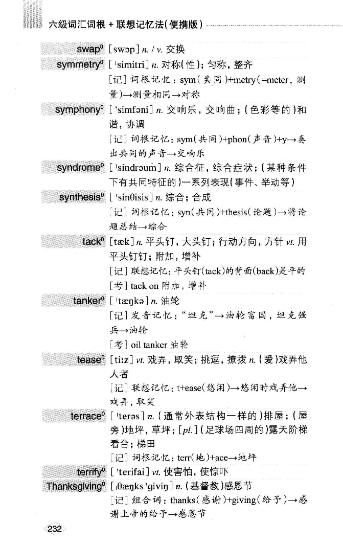16六级词汇词根+联想记忆法便携版_英语四六级整合_英语四六级真题版本二此版为主此文件夹会持续更新_四六级单词汇总_六级单词