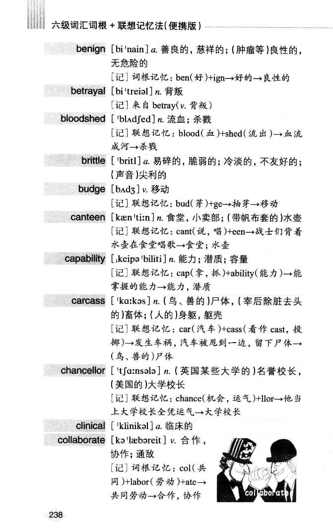 16六级词汇词根+联想记忆法便携版_英语四六级整合_英语四六级真题版本二此版为主此文件夹会持续更新_四六级单词汇总_六级单词