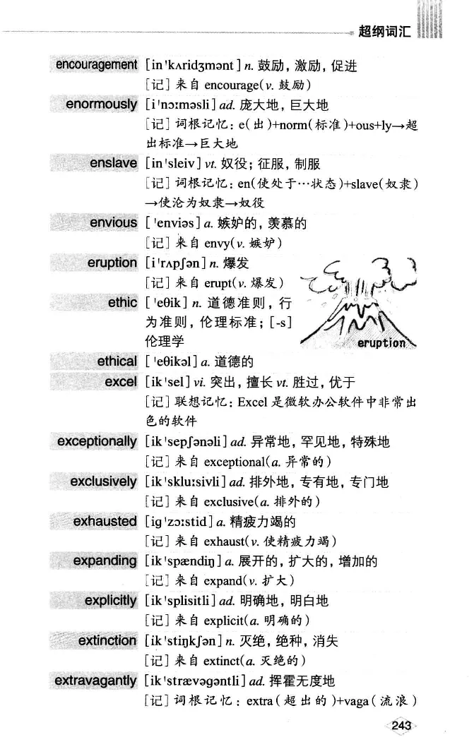 16六级词汇词根+联想记忆法便携版_英语四六级整合_英语四六级真题版本二此版为主此文件夹会持续更新_四六级单词汇总_六级单词