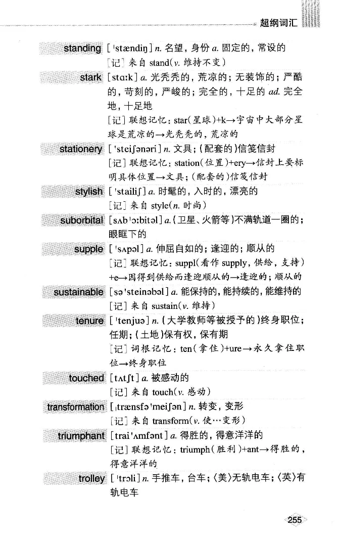 16六级词汇词根+联想记忆法便携版_英语四六级整合_英语四六级真题版本二此版为主此文件夹会持续更新_四六级单词汇总_六级单词