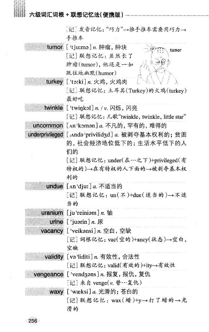 16六级词汇词根+联想记忆法便携版_英语四六级整合_英语四六级真题版本二此版为主此文件夹会持续更新_四六级单词汇总_六级单词