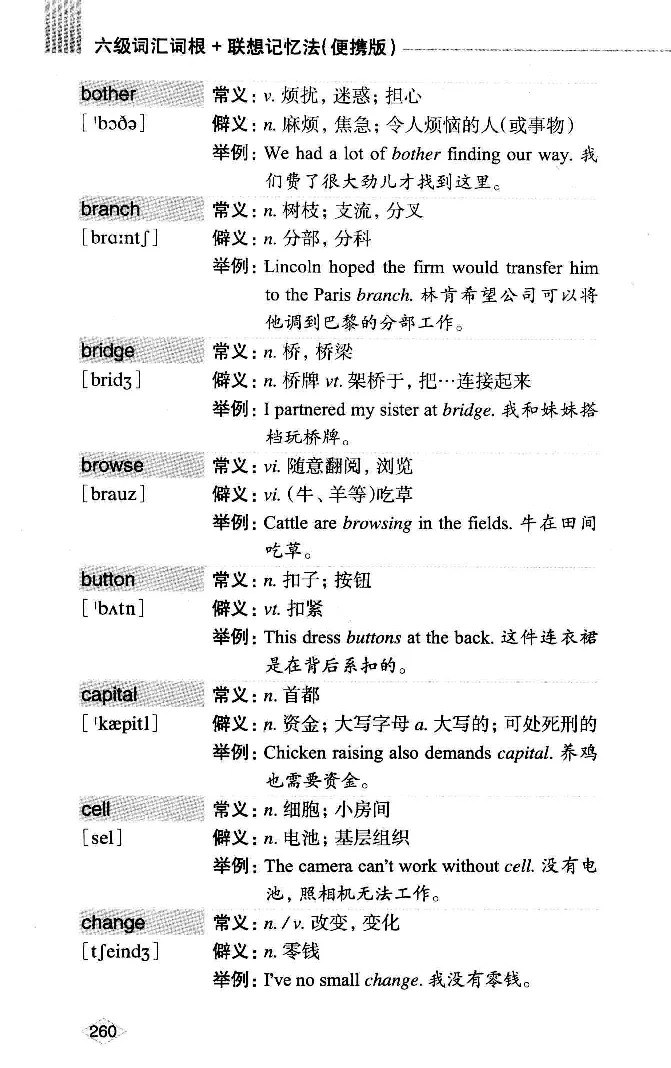 16六级词汇词根+联想记忆法便携版_英语四六级整合_英语四六级真题版本二此版为主此文件夹会持续更新_四六级单词汇总_六级单词