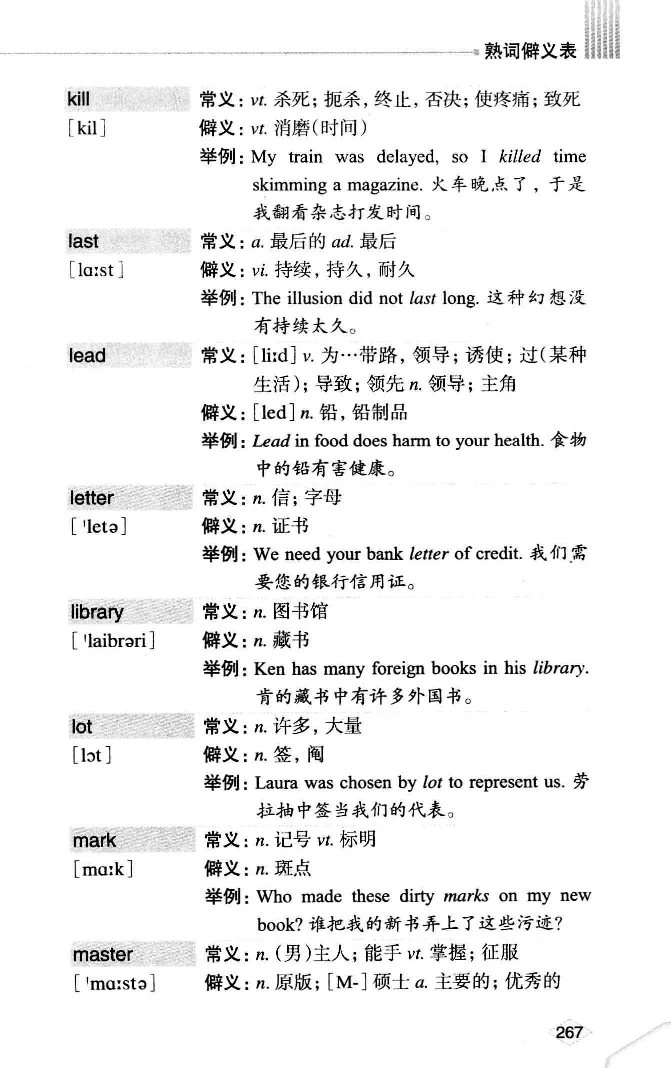 16六级词汇词根+联想记忆法便携版_英语四六级整合_英语四六级真题版本二此版为主此文件夹会持续更新_四六级单词汇总_六级单词
