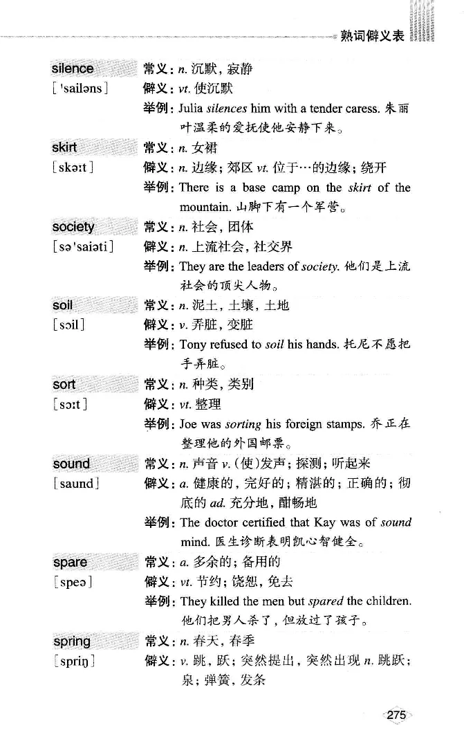 16六级词汇词根+联想记忆法便携版_英语四六级整合_英语四六级真题版本二此版为主此文件夹会持续更新_四六级单词汇总_六级单词