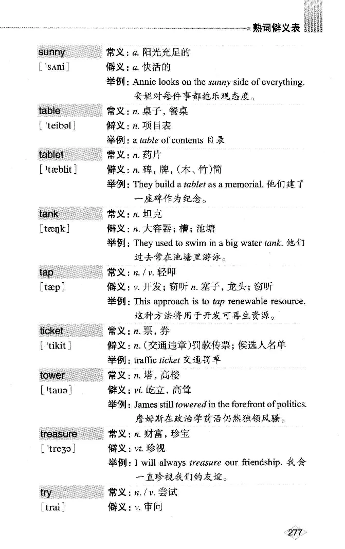 16六级词汇词根+联想记忆法便携版_英语四六级整合_英语四六级真题版本二此版为主此文件夹会持续更新_四六级单词汇总_六级单词