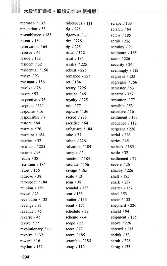 16六级词汇词根+联想记忆法便携版_英语四六级整合_英语四六级真题版本二此版为主此文件夹会持续更新_四六级单词汇总_六级单词