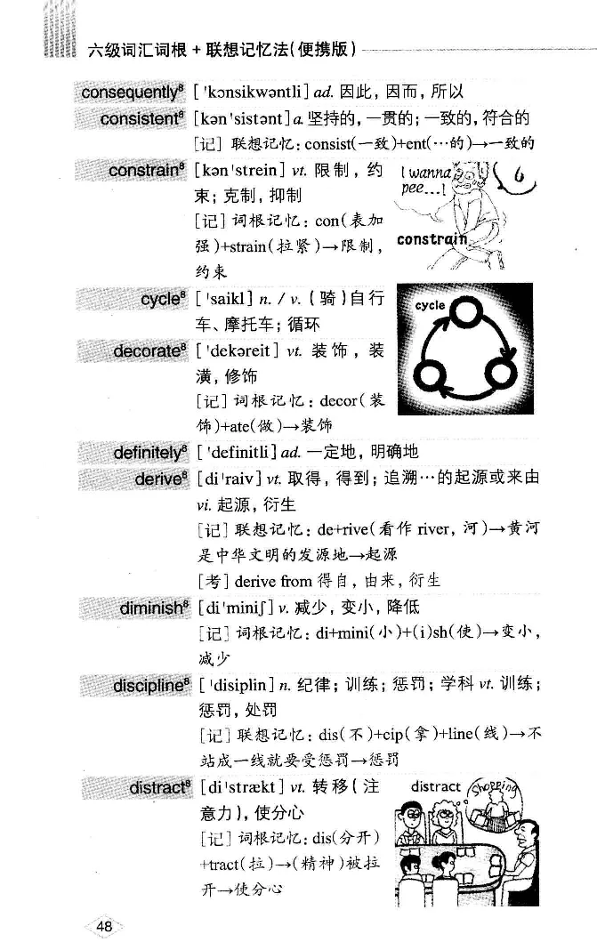 16六级词汇词根+联想记忆法便携版_英语四六级整合_英语四六级真题版本二此版为主此文件夹会持续更新_四六级单词汇总_六级单词