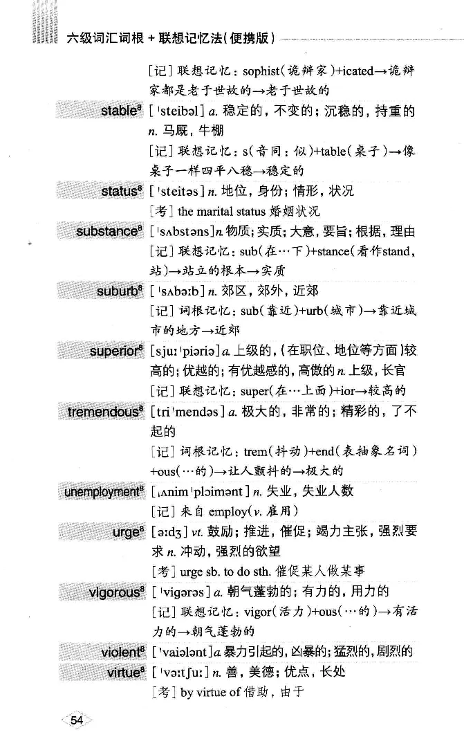 16六级词汇词根+联想记忆法便携版_英语四六级整合_英语四六级真题版本二此版为主此文件夹会持续更新_四六级单词汇总_六级单词
