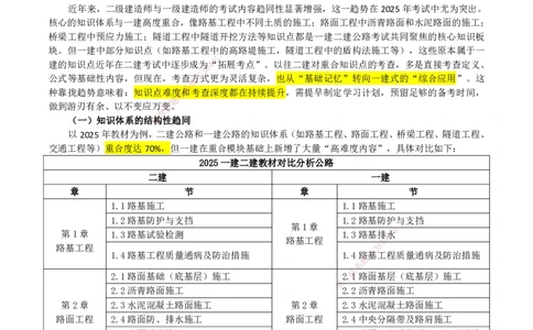 2026二建为什么提早学习&mdash;公路（与一建对比）_2026二建全科_2026二级建造师（持续更新）看这里_2026二建公路SVIP_01-精华文档✿电子教材✿历年真题