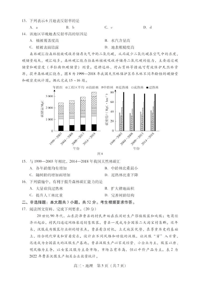 广东省肇庆市肇庆暨汕尾2025届高中毕业班第二次模拟考试期末考-地理试卷+答案_2025年1月_250118广东省肇庆市2025届高中毕业班第二次模拟考试暨汕尾期末考（全科）