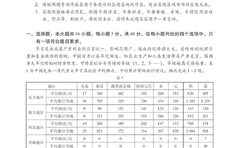 广东省肇庆市肇庆暨汕尾2025届高中毕业班第二次模拟考试期末考-地理试卷+答案_2025年1月_250118广东省肇庆市2025届高中毕业班第二次模拟考试暨汕尾期末考（全科）