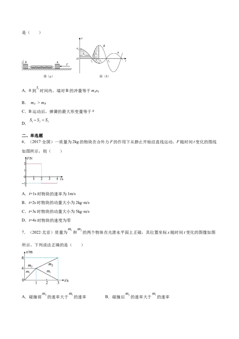 专题31动量的图像问题（学生卷）-十年（2014-2023）高考物理真题分项汇编（全国通用）_近10年高考真题汇编（必刷）_十年（2014-2024）高考物理真题分项汇编（全国通用）