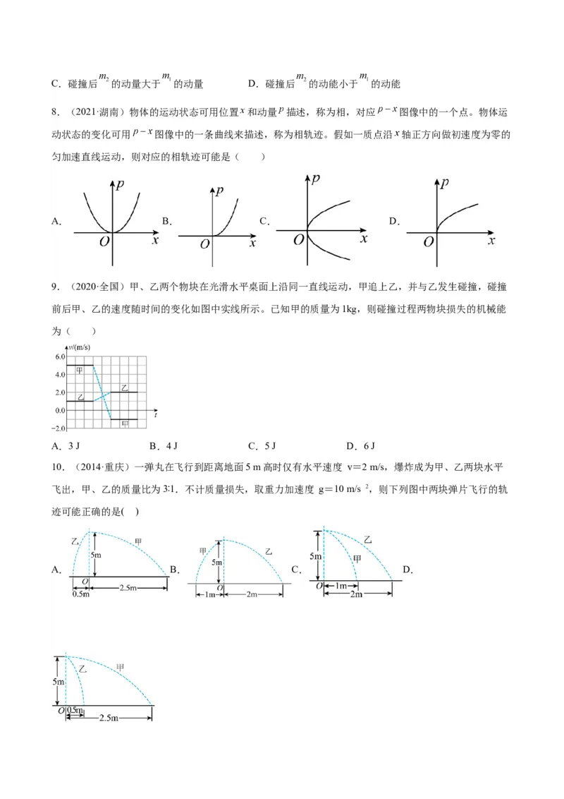 专题31动量的图像问题（学生卷）-十年（2014-2023）高考物理真题分项汇编（全国通用）_近10年高考真题汇编（必刷）_十年（2014-2024）高考物理真题分项汇编（全国通用）