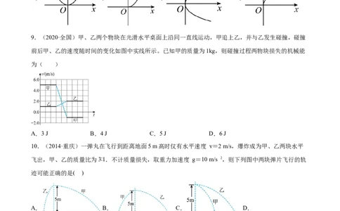 专题31动量的图像问题（学生卷）-十年（2014-2023）高考物理真题分项汇编（全国通用）_近10年高考真题汇编（必刷）_十年（2014-2024）高考物理真题分项汇编（全国通用）