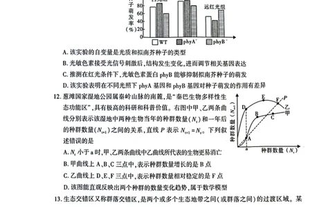 生物_2025年3月_250310陕西省榆林市2025届高三第三次模拟检测（全科）_陕西省榆林市2025届高三第三次模拟检测生物