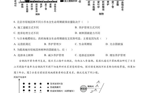 湖南省长沙市第一中学2024-2025学年高三下学期月考（七）地理试题（含答案）_2025年3月_250323湖南省长沙市第一中学2024-2025学年高三下学期月考（七）