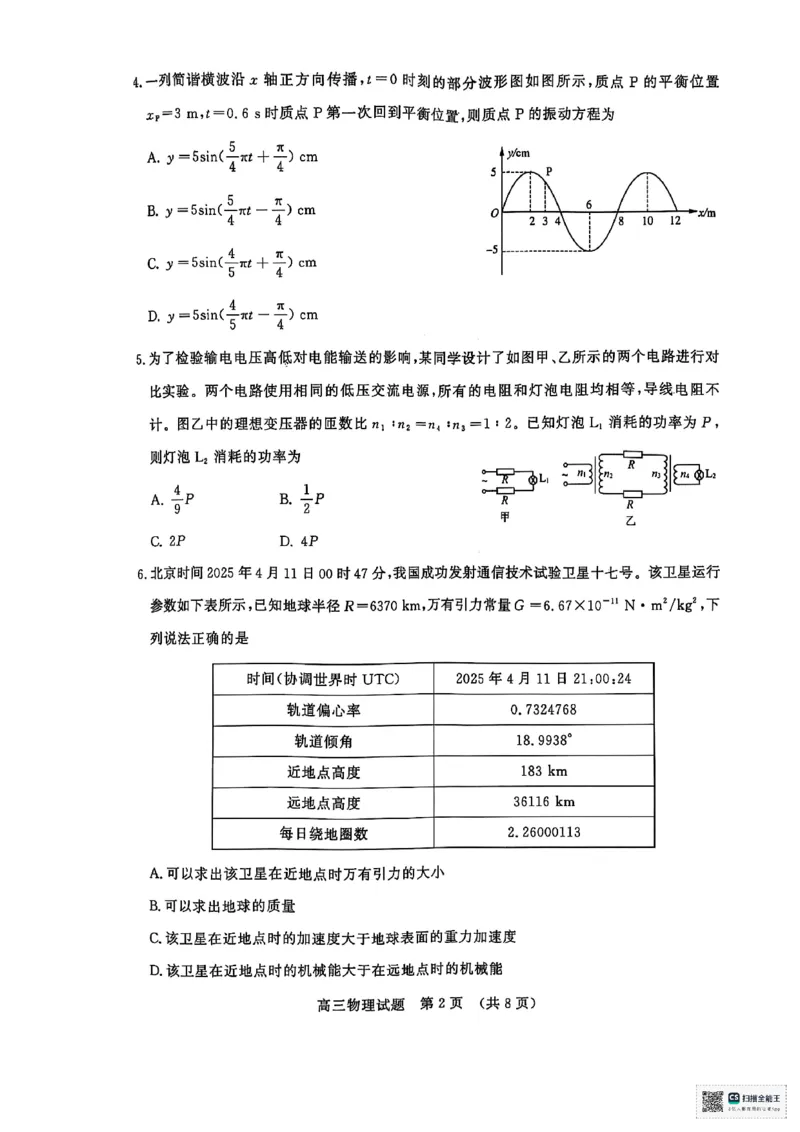 物理试题_2025年5月_2505172025届山东省济南市高三下学期二模考试（全科）_2025届山东省济南市高三下学期二模考试物理
