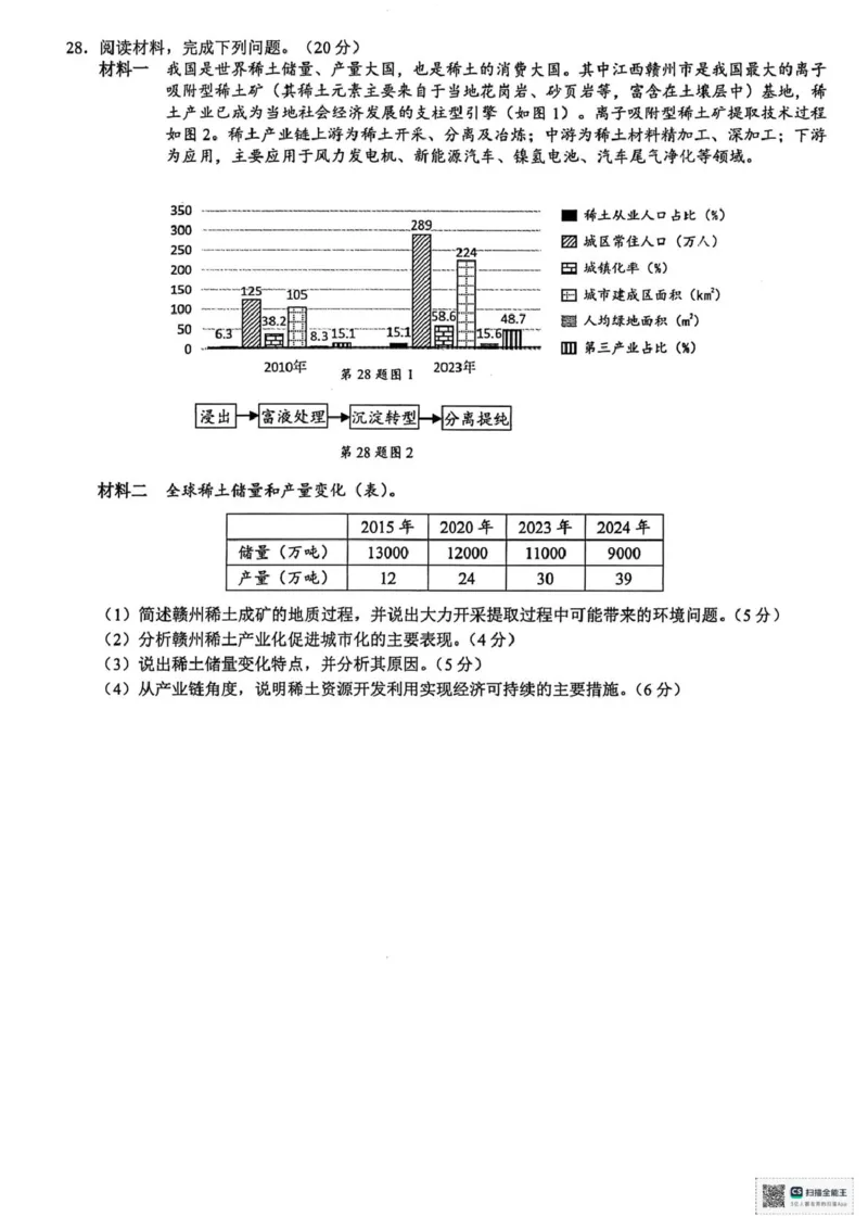 地理_2025年10月_251008江浙皖高中（县中）发展共同体2025-2026学年高三上学期10月联考（全科）_江浙皖高中（县中）发展共同体2025-2026学年高三上学期10月联考地理试题（浙江卷）