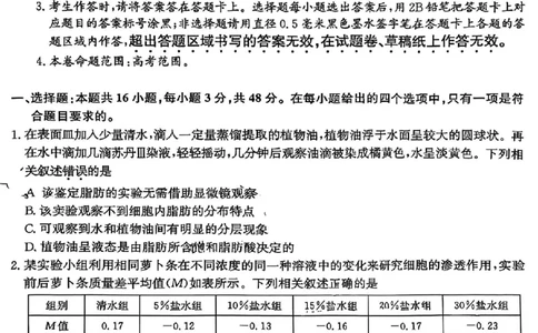 山西省部分学校2025届高三下学期4月考试生物试题_2025年4月_250430山西省部分学校2024-2025学年高三下学期4月巩固提升