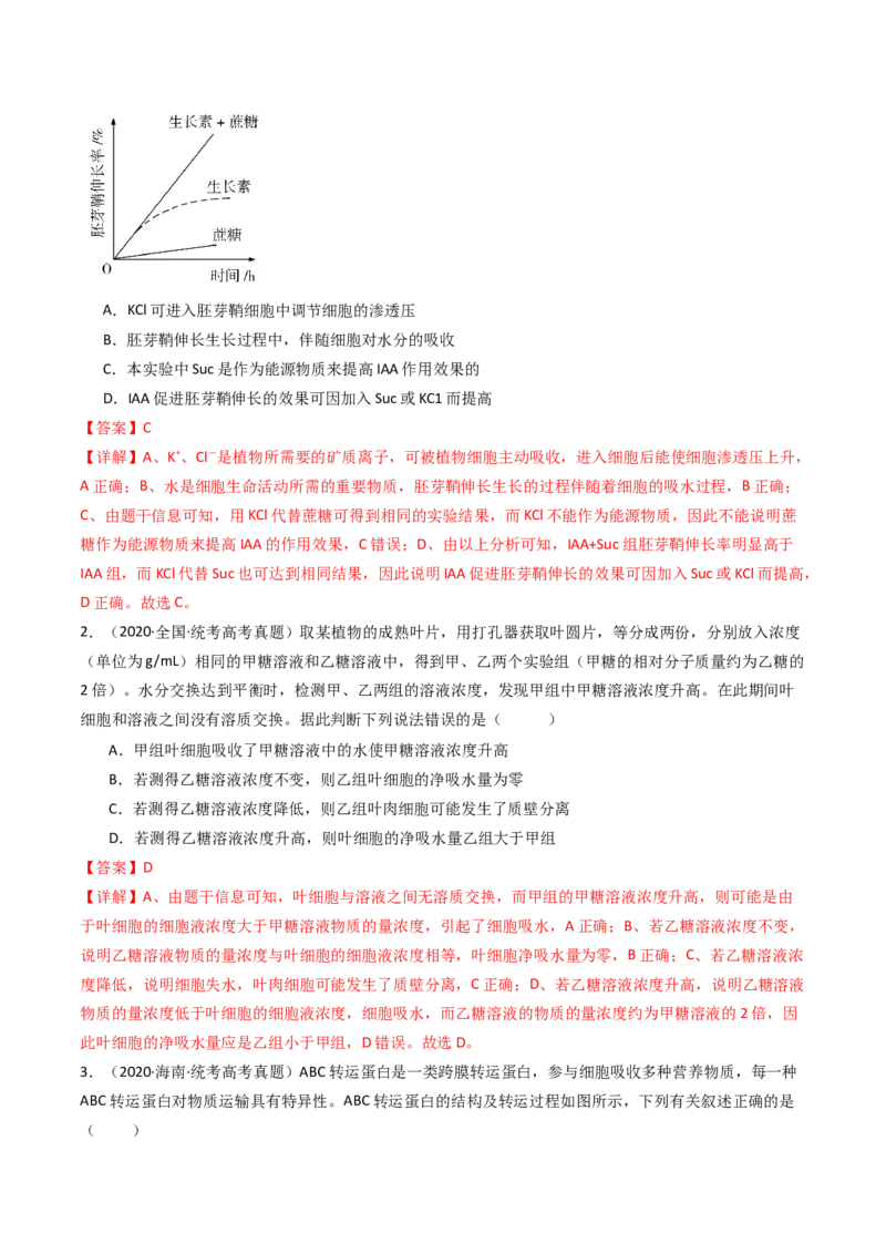 专题03物质运输（解析卷）_近10年高考真题汇编（必刷）_十年（2014-2024）高考生物真题分项汇编（全国通用）_十年（2014-2023）高考生物真题分项汇编（全国通用）