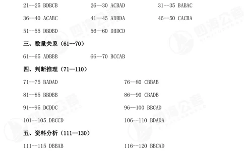 四海24下套题二期答案--行测4（地市）_2026考公资料_花生十三合集_套题班2025花生行测+飞扬申论套题⭐⭐_行测套题2025花生十三国考套卷班二期_答案+常识解析+复盘表