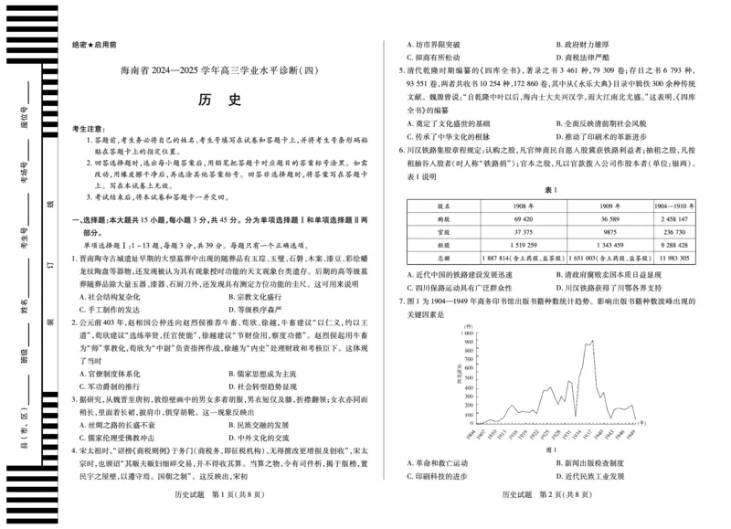 海南省天一大联考2024-2025学年高三学业水平诊断（四）历史_2025年4月_250412海南省天一大联考2024-2025学年高三学业水平诊断（四）（全科）