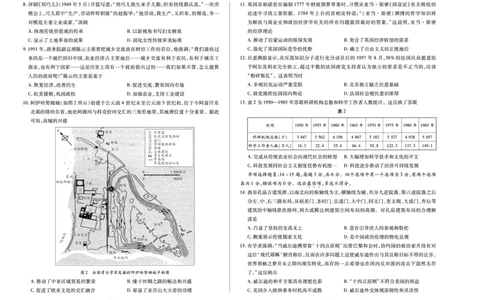 海南省天一大联考2024-2025学年高三学业水平诊断（四）历史_2025年4月_250412海南省天一大联考2024-2025学年高三学业水平诊断（四）（全科）