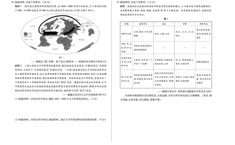 海南省天一大联考2024-2025学年高三学业水平诊断（四）历史_2025年4月_250412海南省天一大联考2024-2025学年高三学业水平诊断（四）（全科）