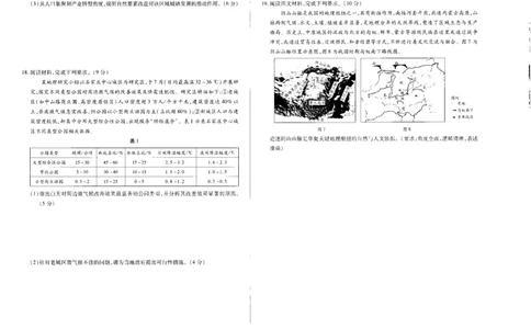 地理_2025年11月_251127山西省2025-2026学年（上）高三年级天一小高考（一）（全科）_山西省2025-2026学年（上）高三年级天一小高考（一）地理